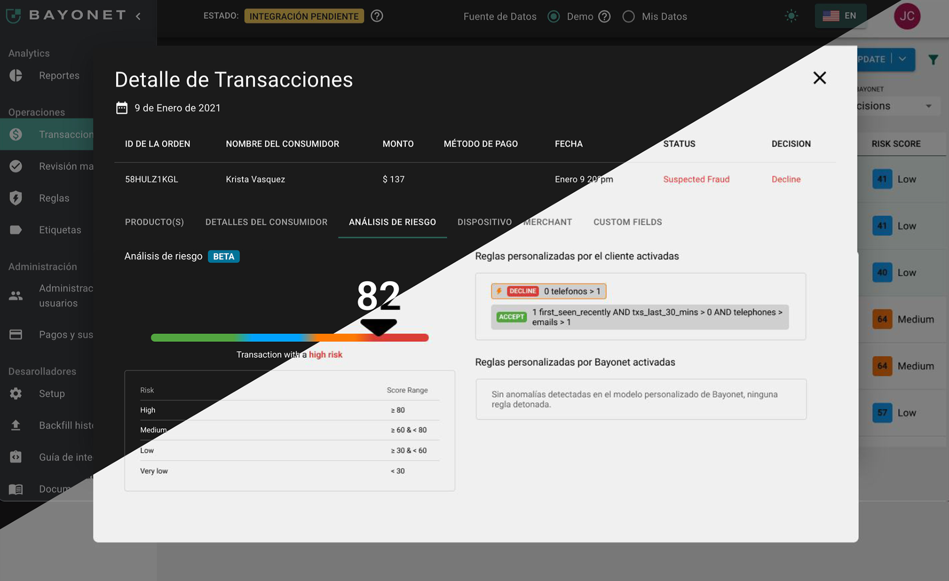Bayonet project preview