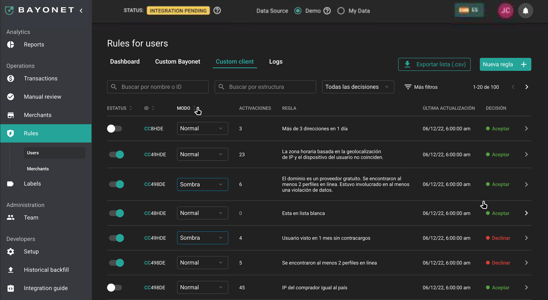 Bayonet Dashboard — Risk & fraud analysis UX — visual 4